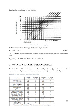 Vandentvarka. Kompleksinis projektas. Paveikslėlis 10