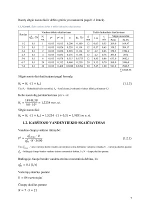 Vandentvarka. Kompleksinis projektas. Paveikslėlis 7