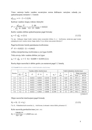 Vandentvarka. Kompleksinis projektas. Paveikslėlis 8