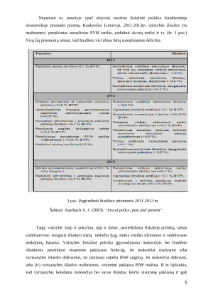 Fiskalinė politika ir jos įgyvendinimo problemų ekonominė analizė. Paveikslėlis 5
