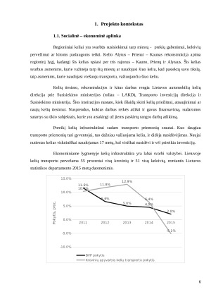 Krašto kelio „Alytus – Prienai – Kaunas“ rekonstrukcija. Paveikslėlis 6