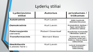Lyderystė ir lyderis. Paveikslėlis 9