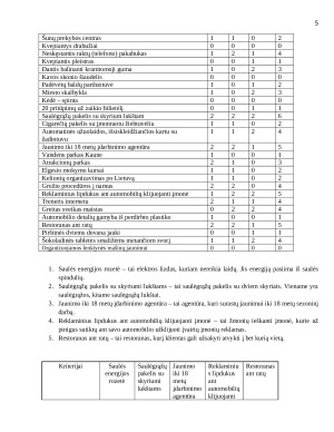 Organizacija, kurioje norėčiau dirbti. Paveikslėlis 5