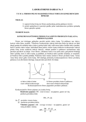 Firmos pelno maksimizavimas tobulos konkurencijos rinkoje