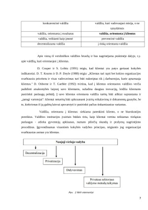Valdžia, orientuota į klientus. Paveikslėlis 7