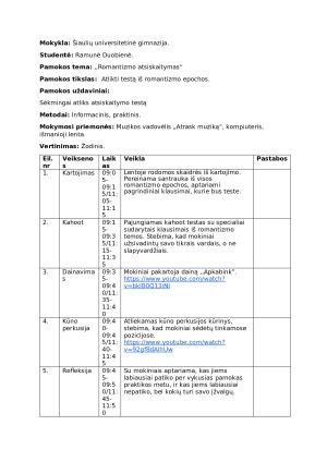 Muzikos pamokos planas: Romantizmo atsiskaitymas. Paveikslėlis 2