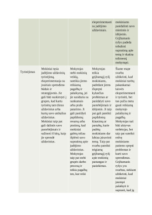 Matematikos pamokos planas: Judėjimo uždaviniai Jų kūrimas ir sprendimas. Paveikslėlis 3