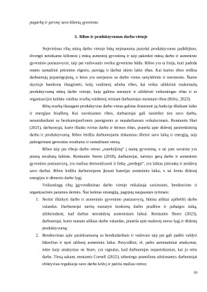 GEBĖJIMAS BRĖŽTI RIBAS ASMENINIAME IR PROFESINIAME GYVENIME. Paveikslėlis 10