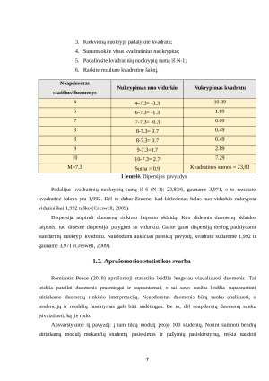 Aprašomoji statistika. Paveikslėlis 7