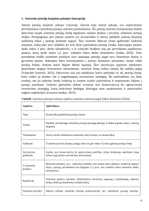 Dalyvavimo II-oje pensijų pakopoje paskatos. Paveikslėlis 4