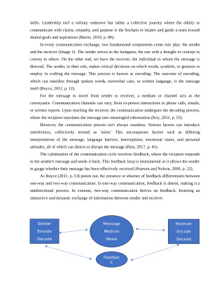 Decoding charismatic leadership by verbal and nonverbal communication analysis . Paveikslėlis 4