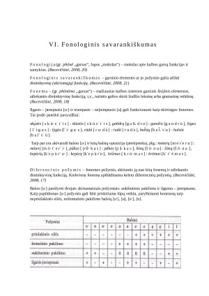 Fonetikos referatas. Balsis Ū. Paveikslėlis 10