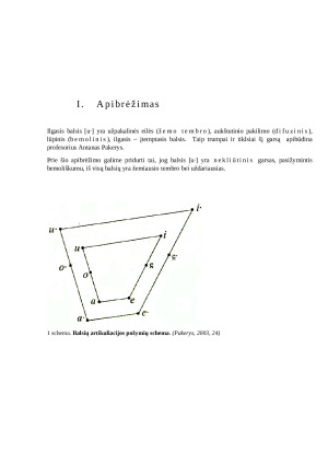 Fonetikos referatas. Balsis Ū. Paveikslėlis 3