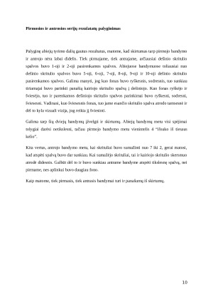 Fono įtaka spalvos suvokimui. Paveikslėlis 10