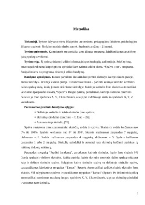 Fono įtaka spalvų suvokimui. Paveikslėlis 5