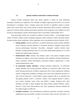 ĮMONIŲ SOCIALINĖ ATSAKOMYBĖ. Paveikslėlis 9