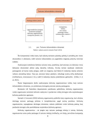 Kelių transporto sukeliamos taršos mažinimo priemonių efektyvumas. Paveikslėlis 9