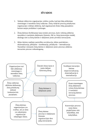 MOKSLINIŲ STRAIPSNIŲ TEZIŲ PRISTATYMAS. Paveikslėlis 6