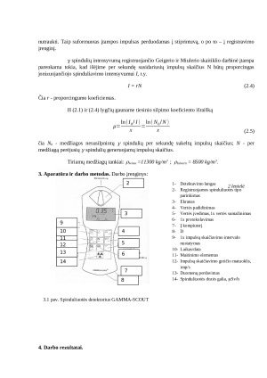 Gama spindulių silpimo medžiagoje tyrimas (2). Paveikslėlis 2