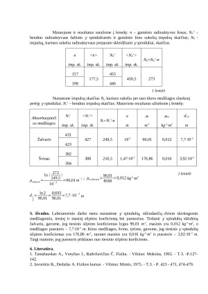 Gama spindulių silpimo medžiagoje tyrimas (2). Paveikslėlis 3