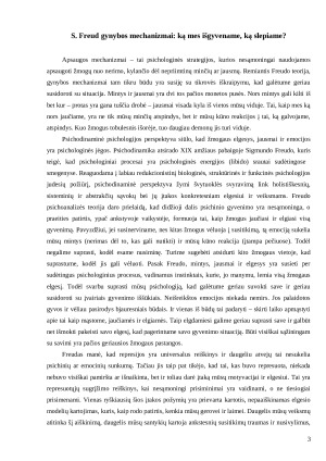 S. FREUD GYNYBOS MECHANIZMAI. Paveikslėlis 3