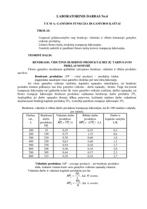 Gamybos funkcija ir gamybos kaštai