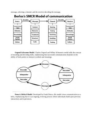 Verbal and Non-verbal Communication Analysis. Paveikslėlis 4