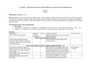 6 KLASĖS LIETUVIŲ KALBOS IR LITERATŪROS ILGALAIKIS PLANAS 2025m
