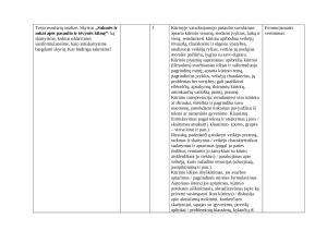 6 KLASĖS LIETUVIŲ KALBOS IR LITERATŪROS ILGALAIKIS PLANAS 2025m. Paveikslėlis 10