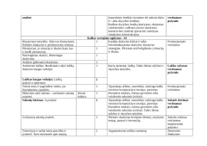 6 KLASĖS LIETUVIŲ KALBOS IR LITERATŪROS ILGALAIKIS PLANAS 2025m. Paveikslėlis 6