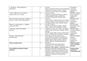 6 KLASĖS LIETUVIŲ KALBOS IR LITERATŪROS ILGALAIKIS PLANAS 2025m. Paveikslėlis 9