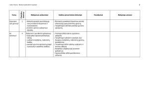  klasės lietuvių kalbos ilgalaikis planas 2025m. Paveikslėlis 8