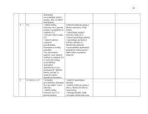1 klasės lietuvių kalbos ilgalaikis planas 2025m. Paveikslėlis 10