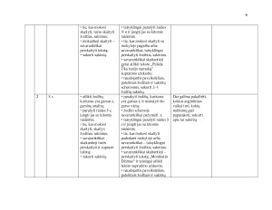 1 klasės lietuvių kalbos ilgalaikis planas 2025m. Paveikslėlis 6
