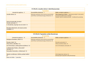 LIETUVIŲ LITERATŪROS PAMOKŲ ILGALAIKIS PLANAS 9 KLASĖ 2025m. Paveikslėlis 5