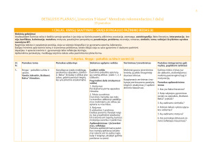 LIETUVIŲ LITERATŪROS PAMOKŲ ILGALAIKIS PLANAS 9 KLASĖ 2025m. Paveikslėlis 6