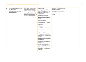 LIETUVIŲ LITERATŪROS PAMOKŲ ILGALAIKIS PLANAS 9 KLASĖ 2025m. Paveikslėlis 7