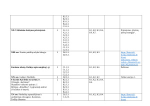 LIETUVIŲ KALBOS PAMOKŲ TEMINIS (ILGALAIKIS) PLANAS 20. Paveikslėlis 10
