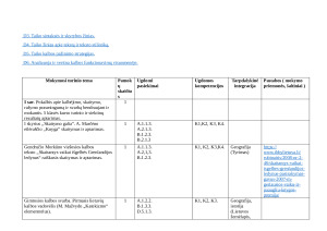 LIETUVIŲ KALBOS PAMOKŲ TEMINIS (ILGALAIKIS) PLANAS 20. Paveikslėlis 5