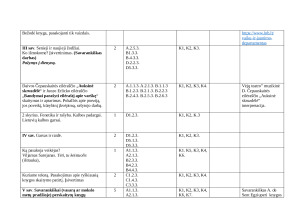 LIETUVIŲ KALBOS PAMOKŲ TEMINIS (ILGALAIKIS) PLANAS 20. Paveikslėlis 7