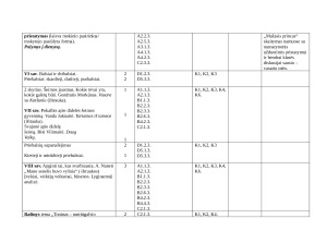 LIETUVIŲ KALBOS PAMOKŲ TEMINIS (ILGALAIKIS) PLANAS 20. Paveikslėlis 8