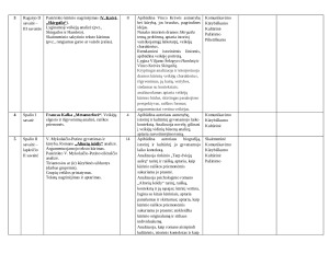 4 gimnazijos (12) klasės lietuvių kalbos (bendrojo kurso) teminis planas 2025 m.. Paveikslėlis 5