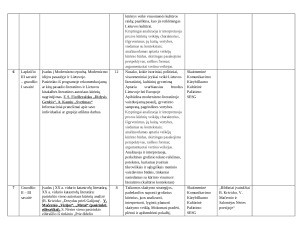 4 gimnazijos (12) klasės lietuvių kalbos (bendrojo kurso) teminis planas 2025 m.. Paveikslėlis 6