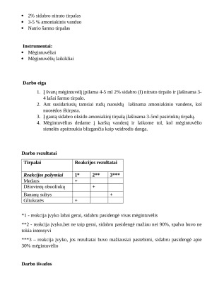Gliukozės nustatymas maisto produktuose. Tiriamasis darbas. Paveikslėlis 2