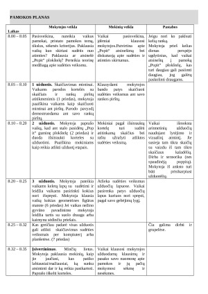 Matematikos pamokos planas 1 klasei: Vienaženklių sudėtis iki 10. Paveikslėlis 3