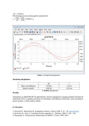 Grandinių modeliavimas ir tyrimas kompiuteriu (1 laboratorinis). Paveikslėlis 6