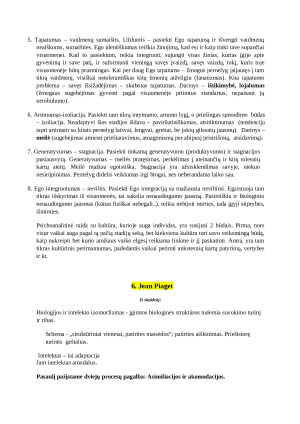 Raidos psichologija. Konspektas. Paveikslėlis 7