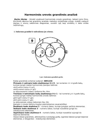 Harmoninės srovės grandinės analizė. Paveikslėlis 1