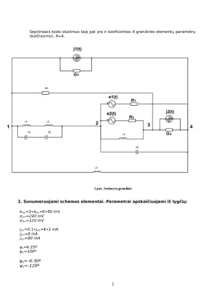 Harmoninės srovės grandinės analizė. Paveikslėlis 2