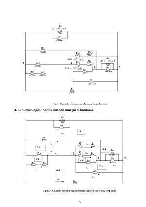 Harmoninės srovės grandinės analizė. Paveikslėlis 5
